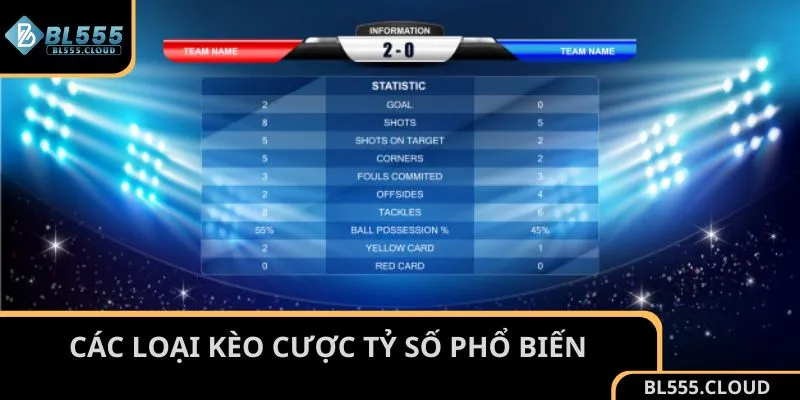 Các loại kèo cược tỷ số phổ biến nhất hiện nay